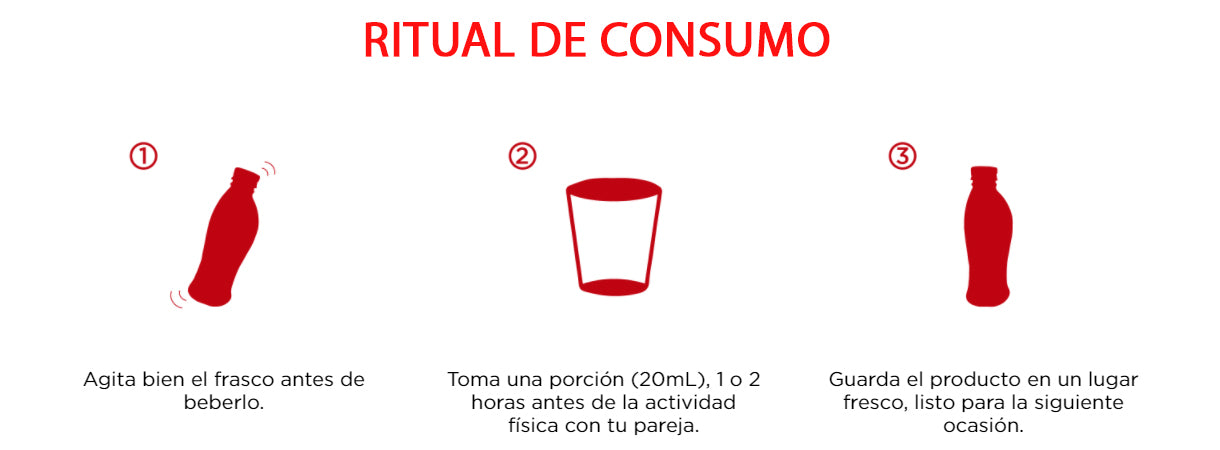 Energizante Pmx de 500ml