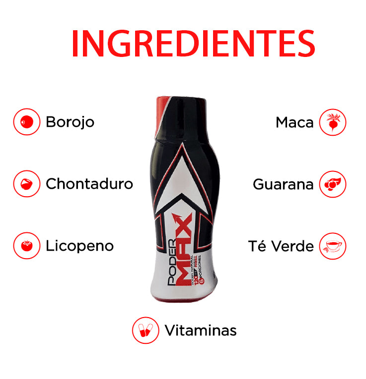 Energizante Pmx de 500ml